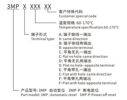 providing motor ma