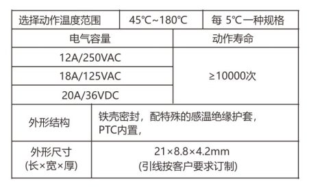 ·双金属片100%具有快速跳脱性;