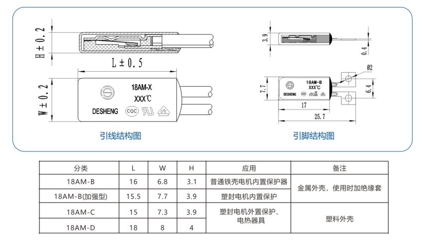 ·荧光灯电子镇流器