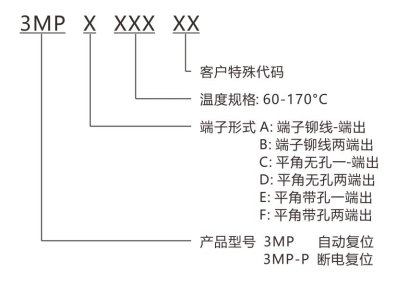 只有切断电源