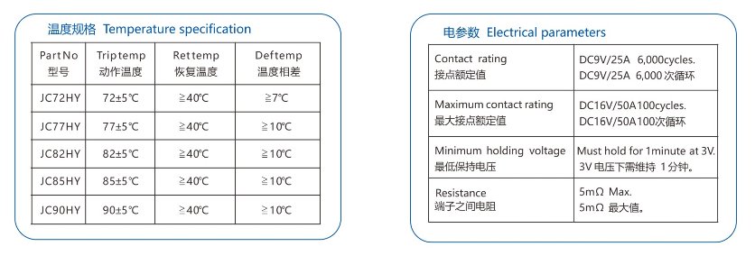 同题参见电路断开后