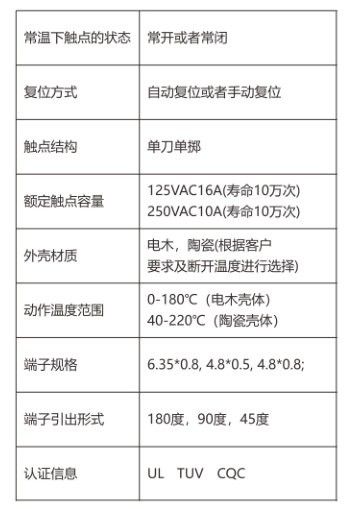 咖啡机等家用电器产品
