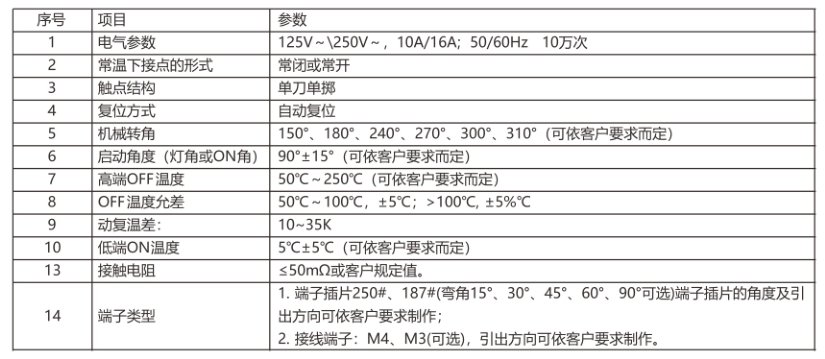 电熨斗等电热器具
