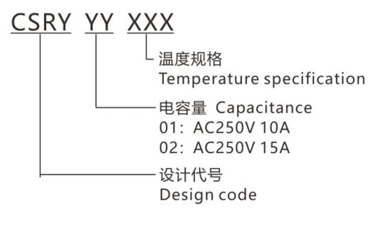 知道产品名称或者产品型号吗?